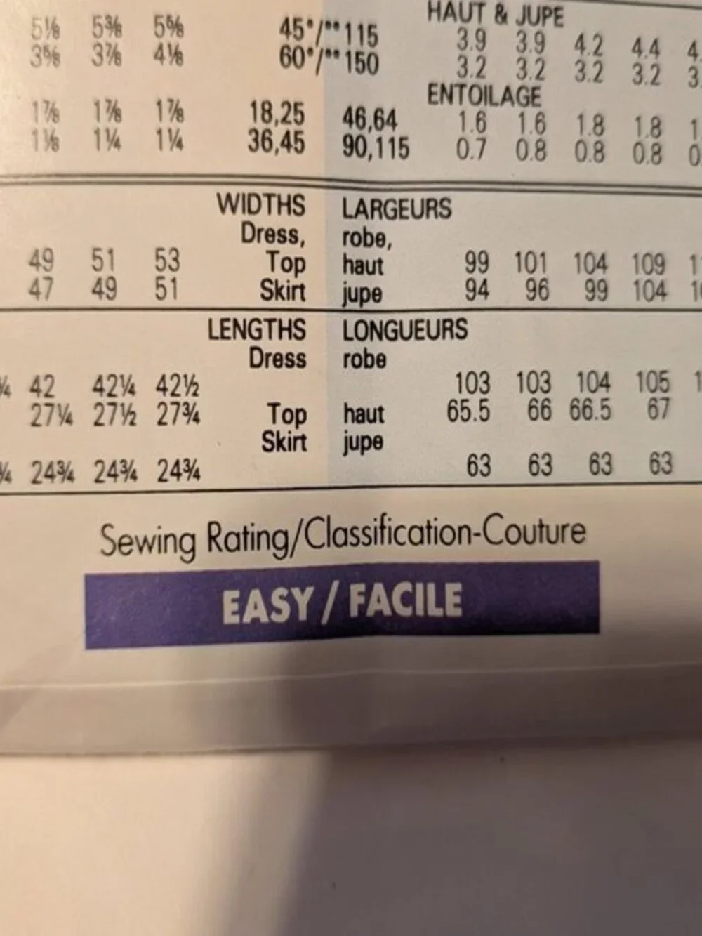 Butterick 4700 Sewing Pattern EASY Top, Skirt, Dress Leslie Fay UNCUT